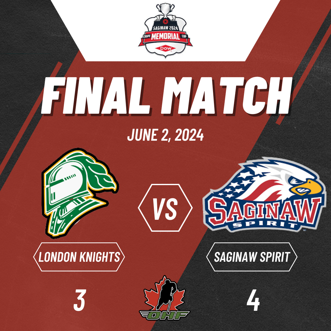 Battle of the OHL at the 2024 Memorial Cup